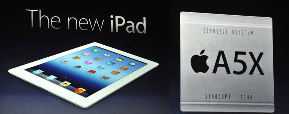 Nya snabbare iPad med HD-grafik