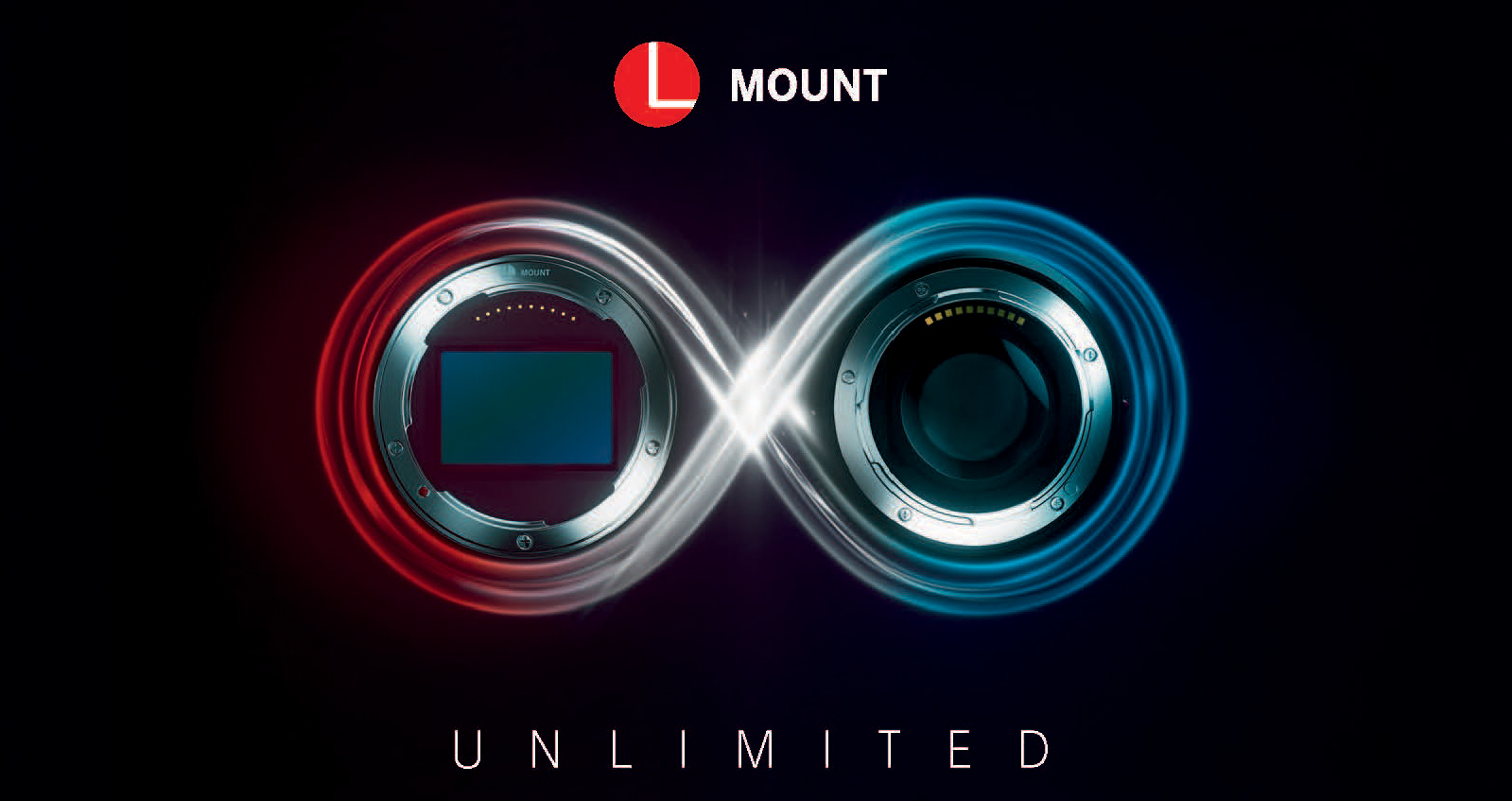 Panasonic, Leica och Sigma ingår allians