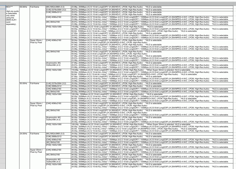 s1h-framerates