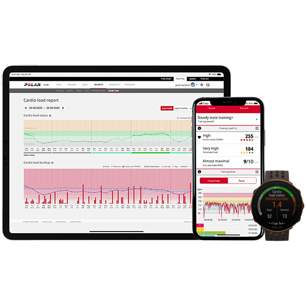 Tren smartere med Polar 3 Tren smartere med Polar 2