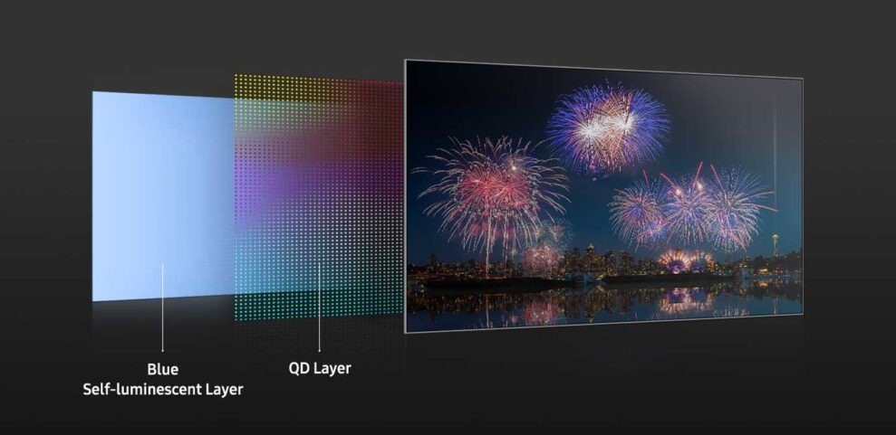 OLED-TV från Samsung 2022?