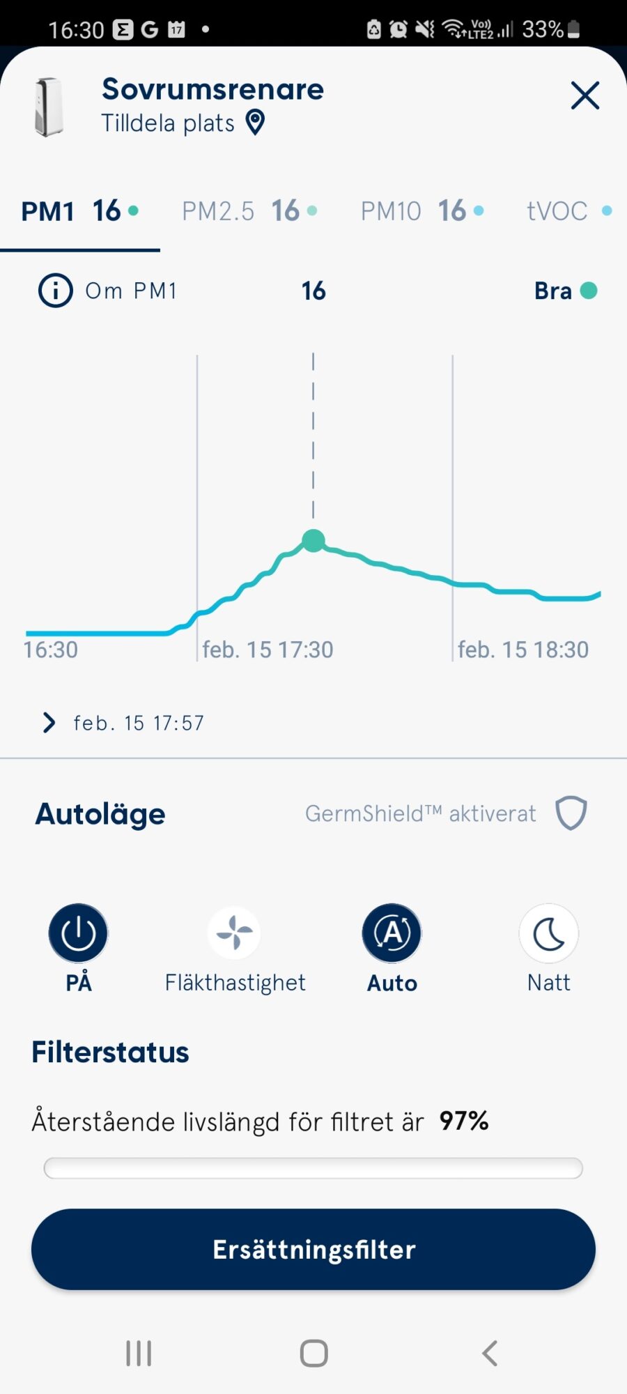 HealthProtect Blueair 7440i 4 Bild 4