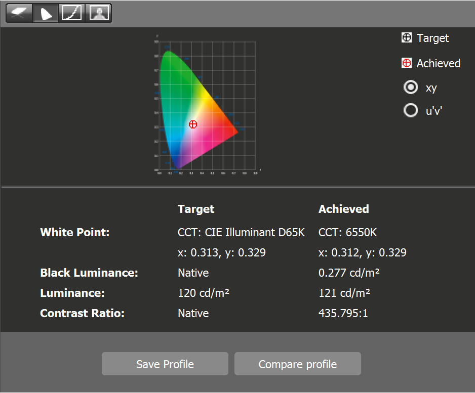 120 ccd luminance calibration 120 ccd luminance calibration