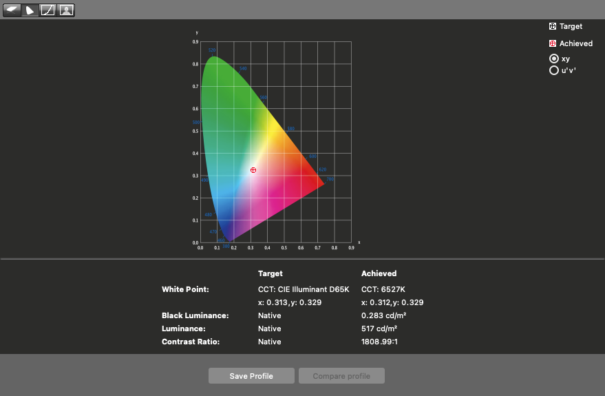 Contrasto di luminosità originale AOC Agon 493UCX2