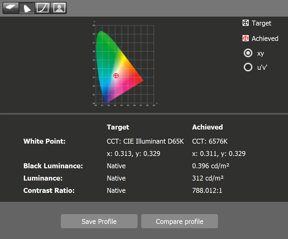 Native contrast luminance calibration Native contrast luminance calibration