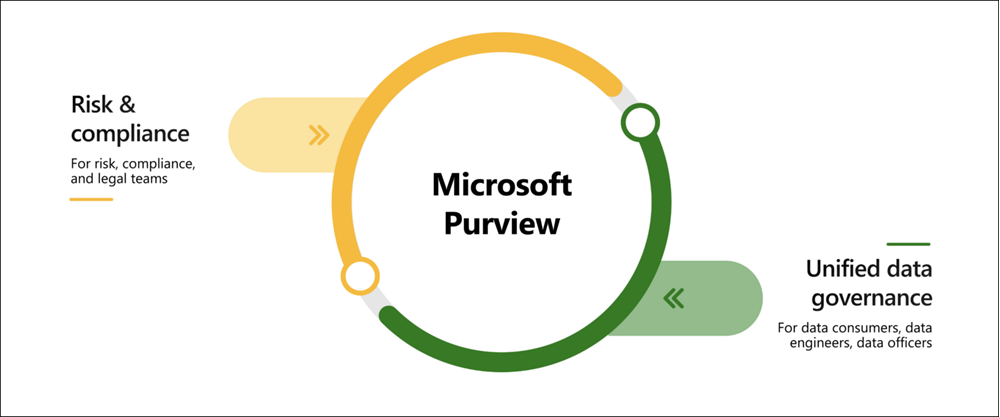 Efter kritik bjussar Microsoft på säkerhetsverktyg