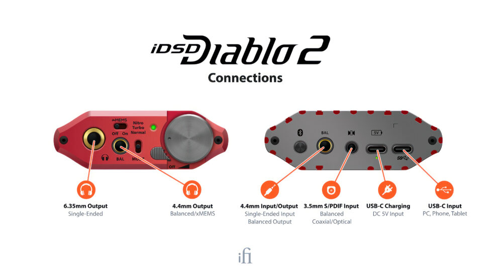 iFi-iDSD-Diablo-2-inputs-functions
