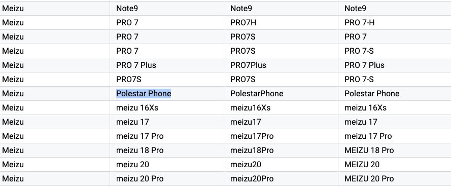 Polestars egen mobiltelefon blir en realitet 1 Polestars egen mobiltelefon blir en realitet 1