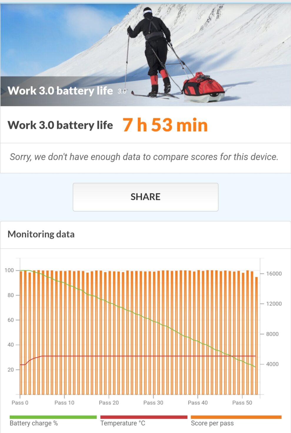 PCmark battery
