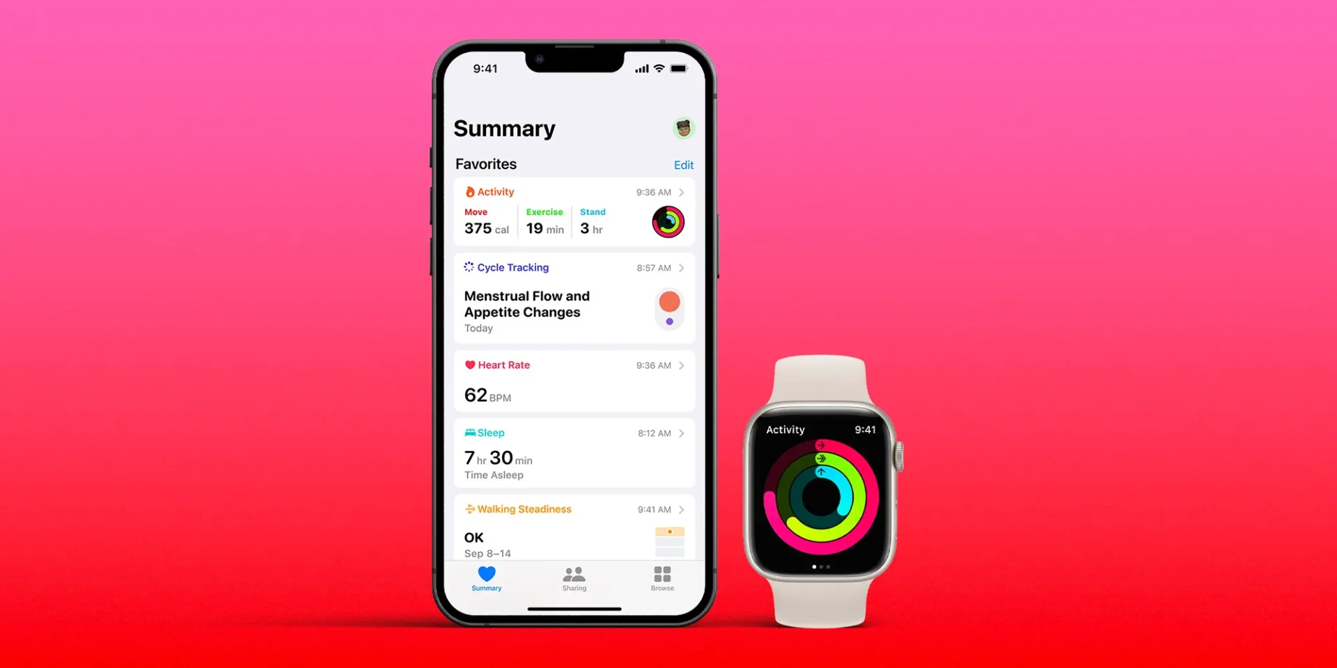 Apples uppdaterade hälsoapp får en AI-doktor