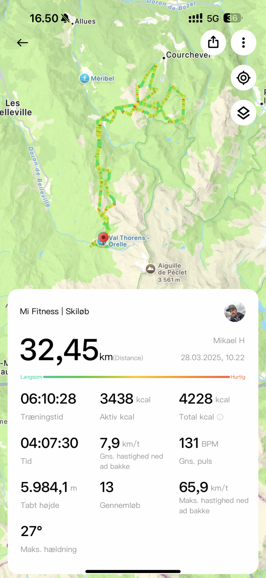 Xiaomi S4 ski