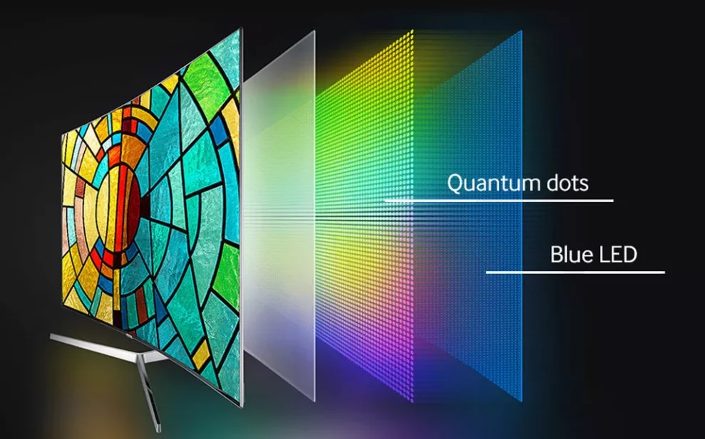 TV-tillverkarna bråkar om kvantprickar 2 samsung quantum dots example