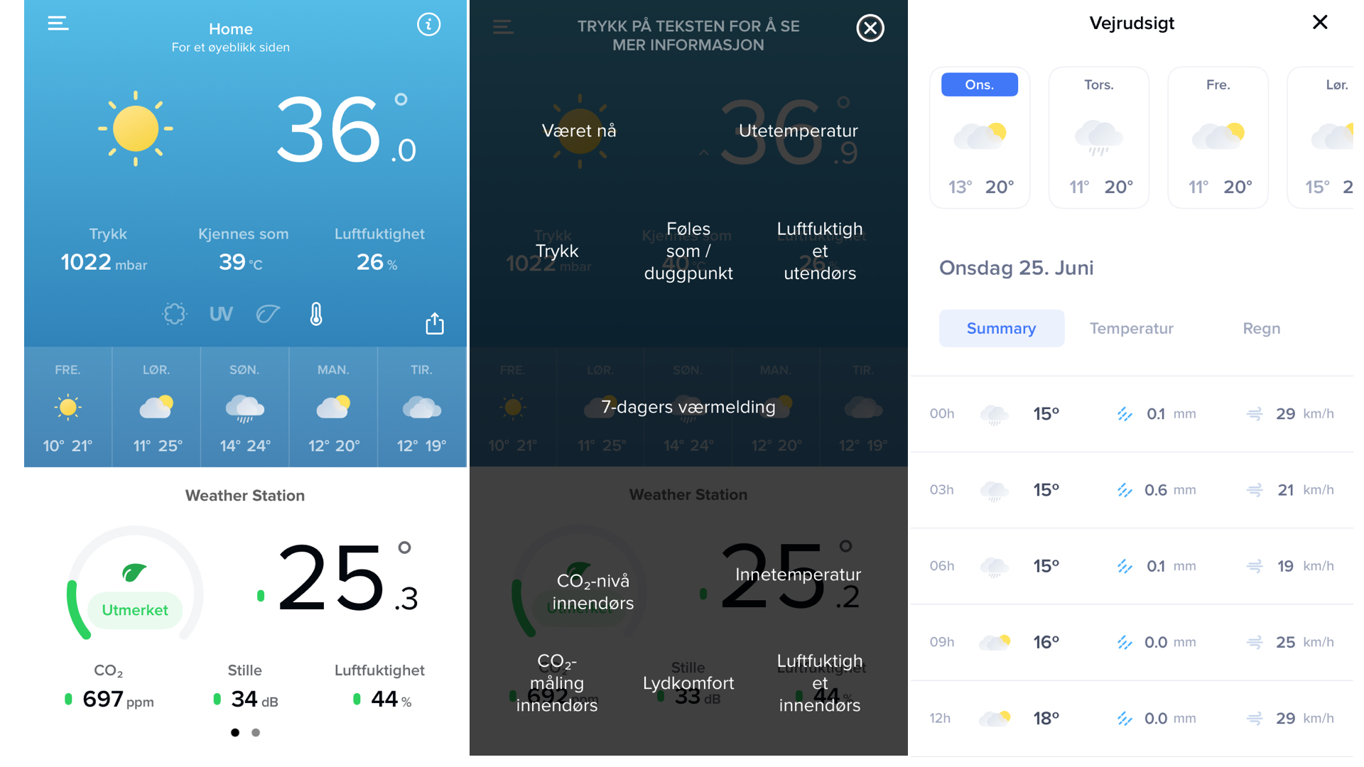 Netatmo Weather Station Original 2nd generation 2 Netamo generelt