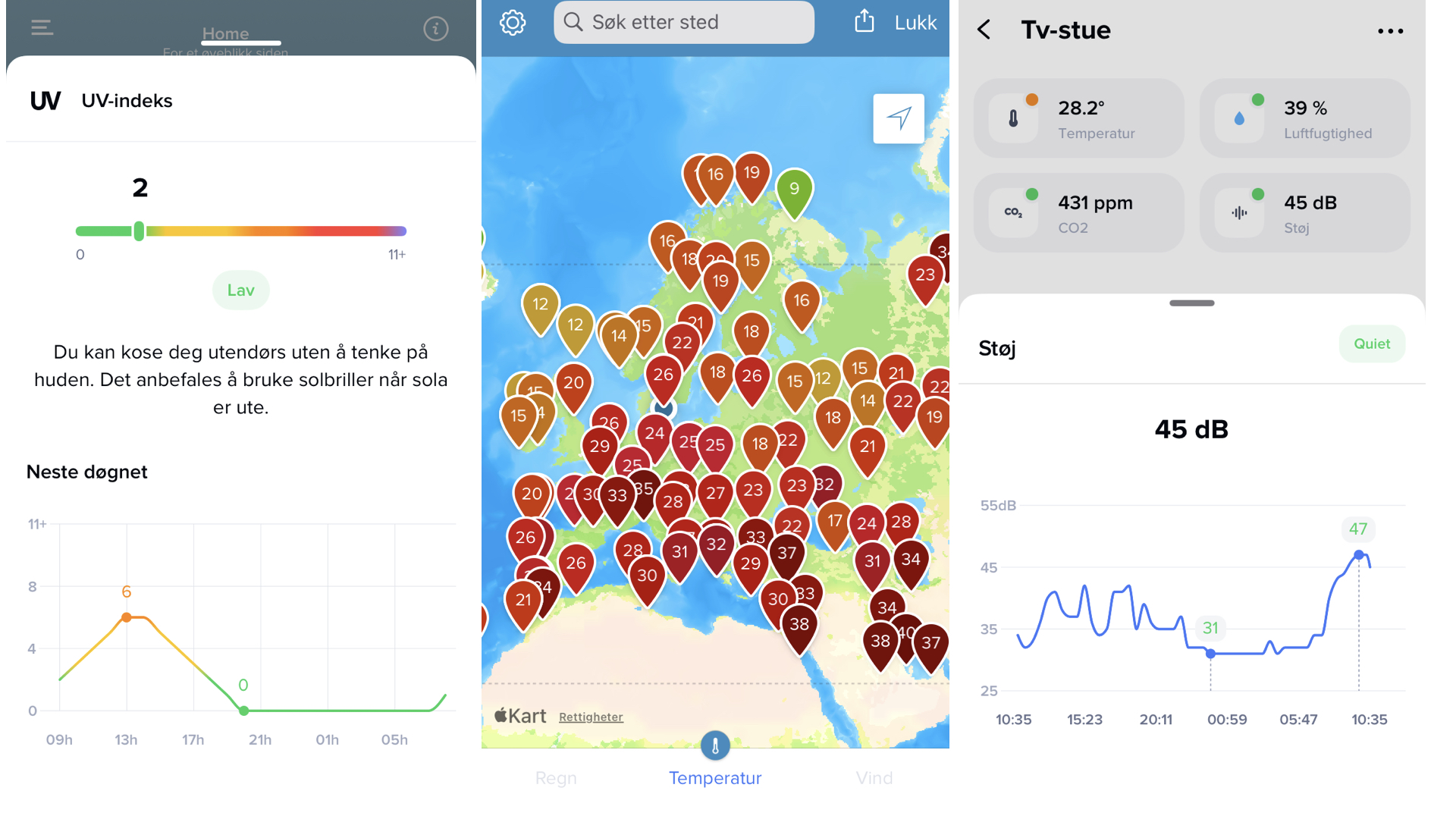 Netatmo Weather Station Original 2nd generation 5 Netamo generelt 2
