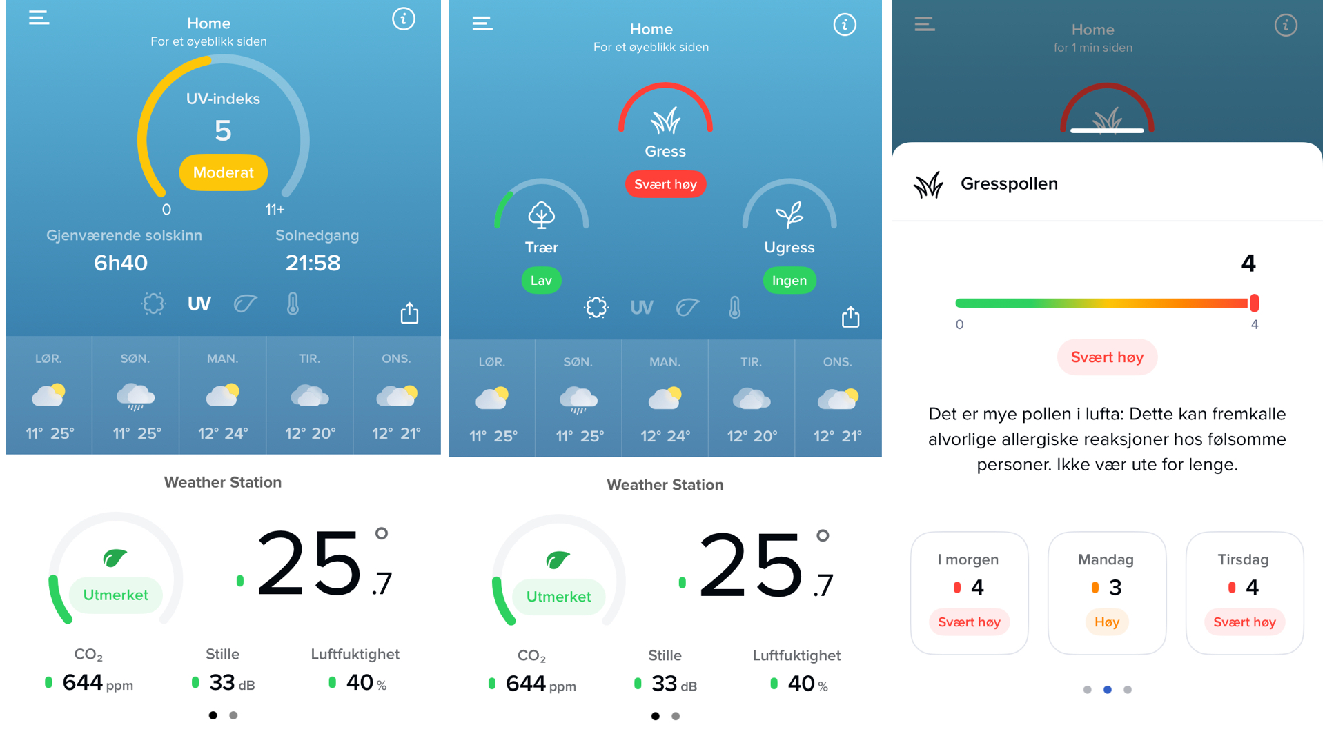 Netatmo Weather Station Original 2nd generation 4 Netamo maalingUVpollen