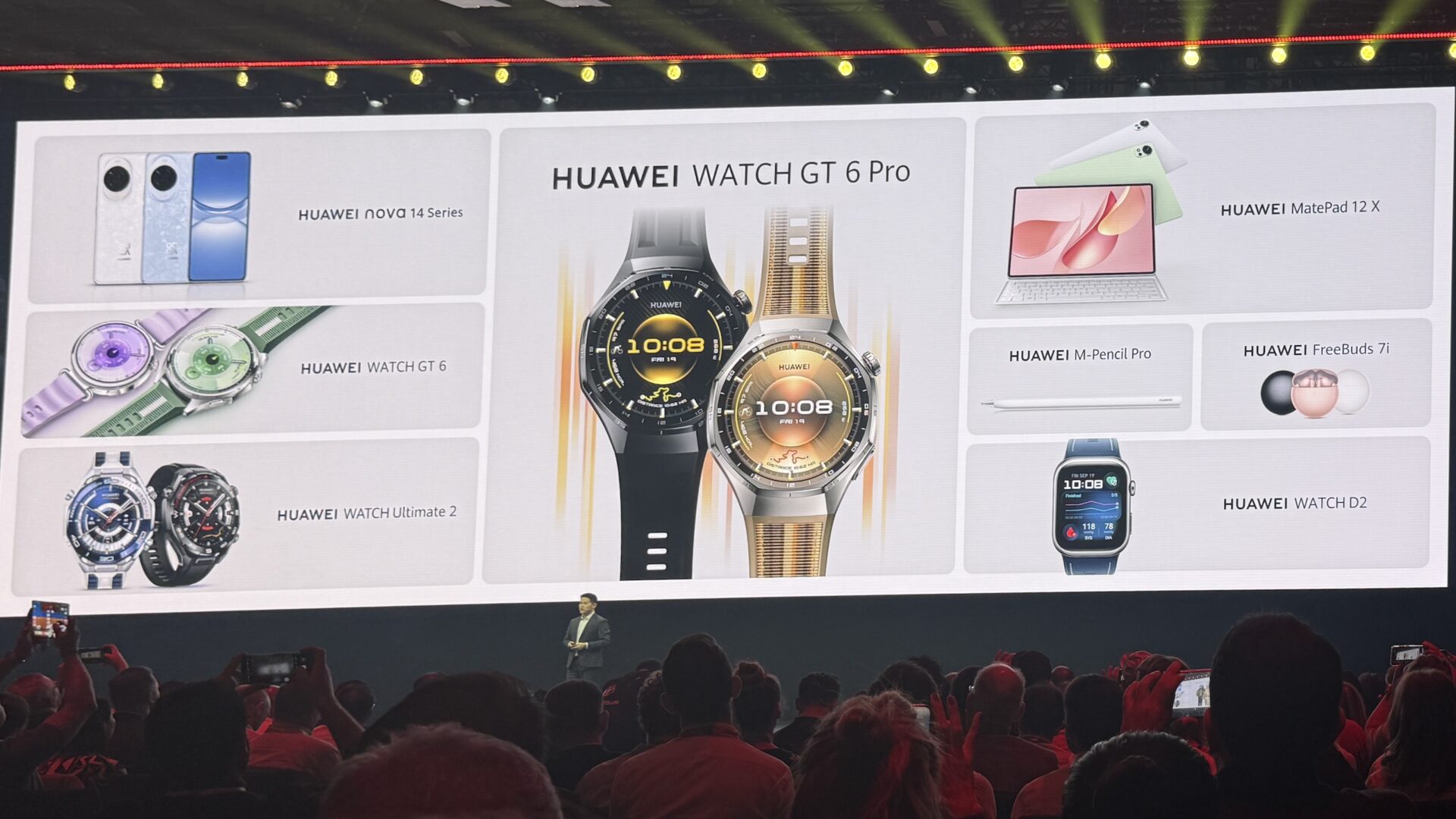 Huawei Watch GT 6 har uppgraderats rejält