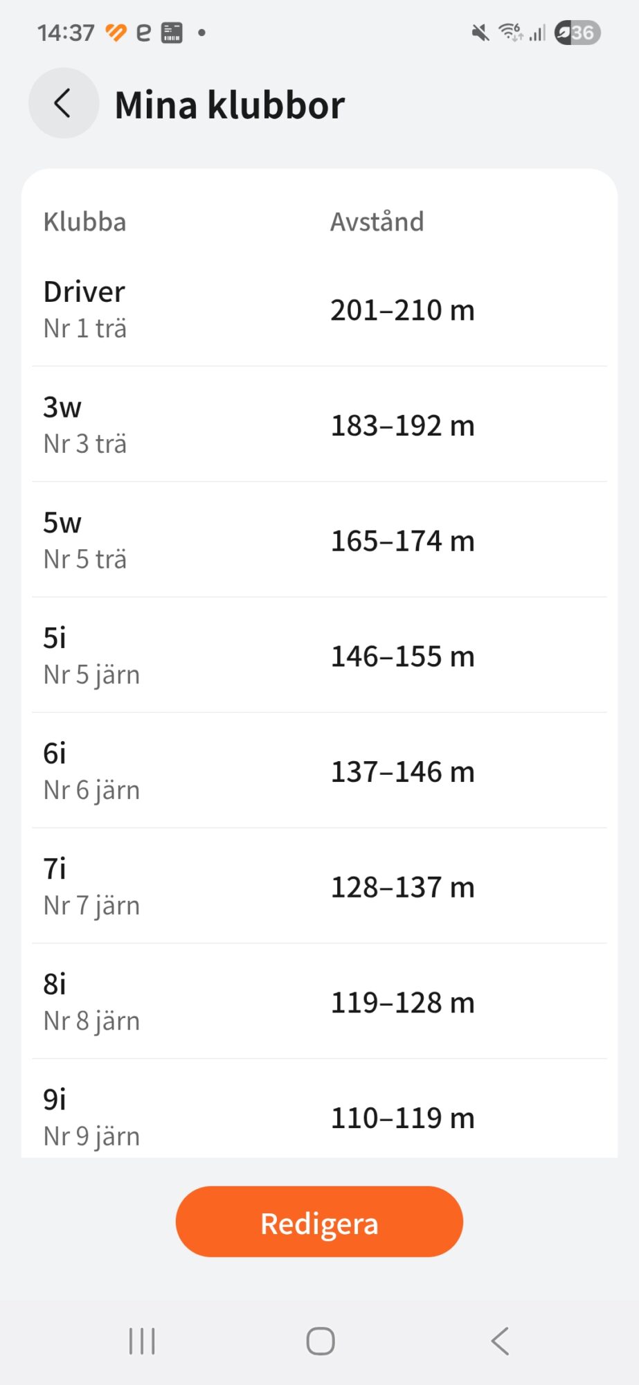 Huawei Watch Ultimate 2 6 Huawei Watch Ultimate 2 Golf