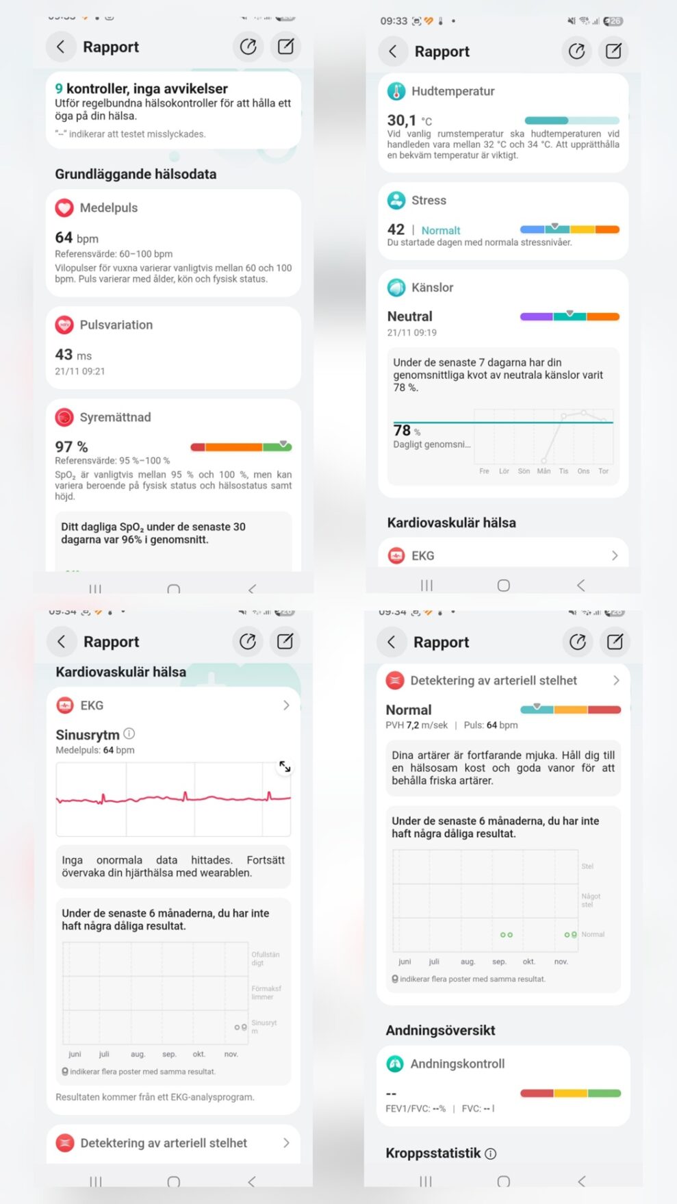 Huawei Watch Ultimate 2 4 Huawei Watch Ultimate 2 Halsooversikt app
