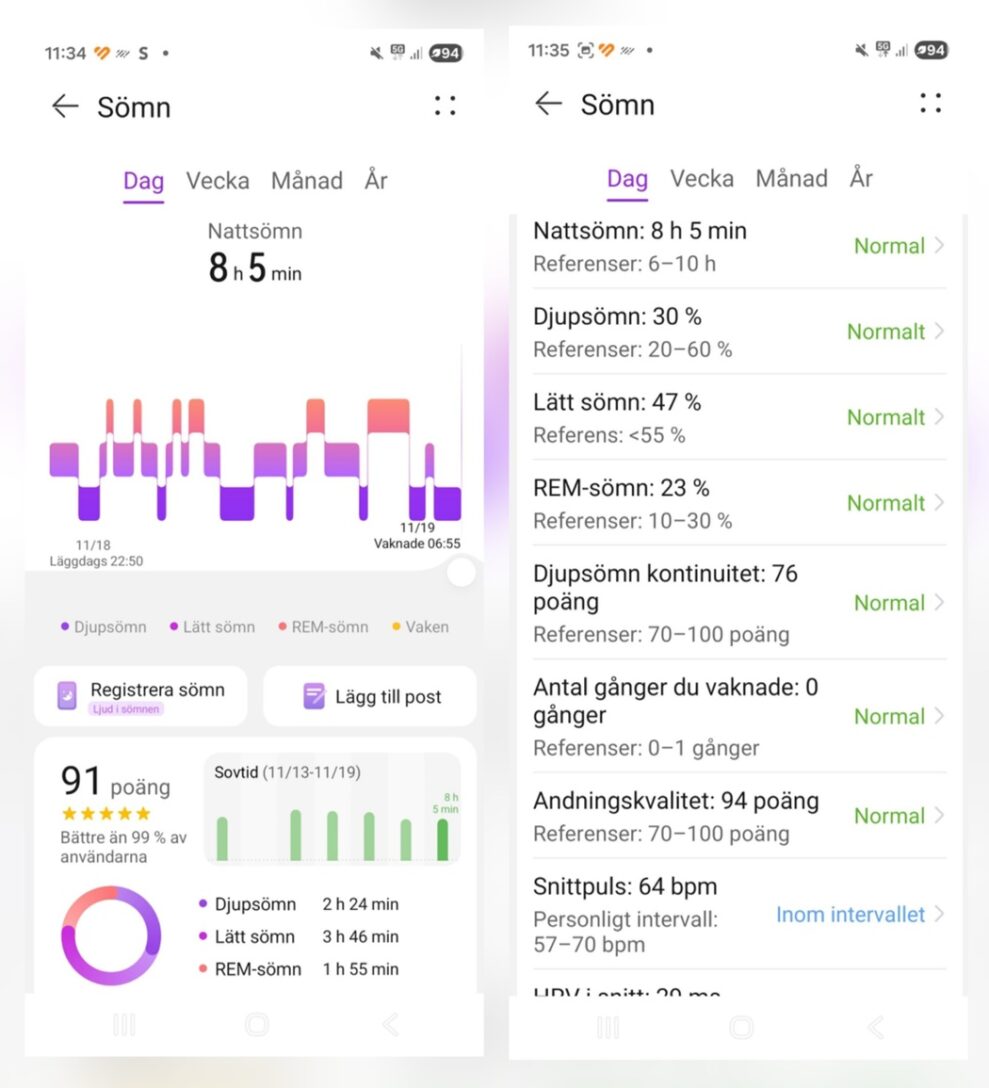 Huawei Watch Ultimate 2 2 Huawei Watch Ultimate 2 Somn