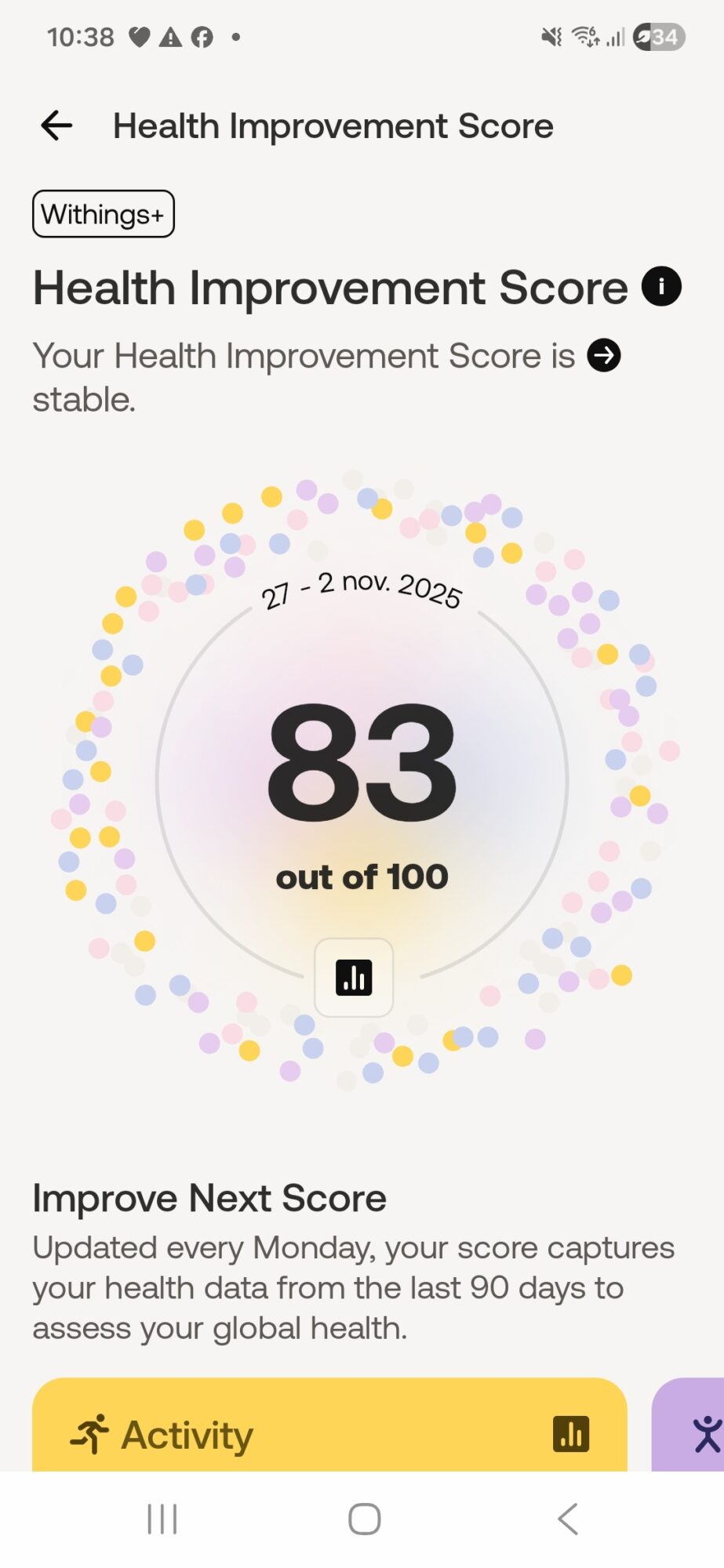 Withings ScanWatch 2 Health improvement score Withings ScanWatch 2 Health improvement score