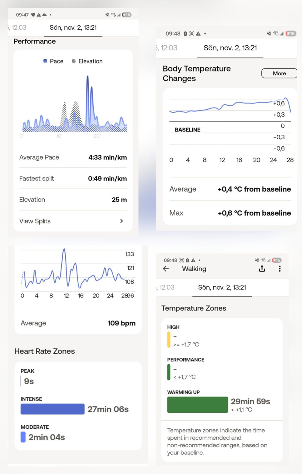 Withings ScanWatch 2 (2025) 5 Withings ScanWatch 2 Promenad