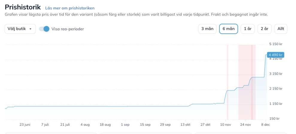 Skärmavbild 2025 12 09 kl. 15.11.00
