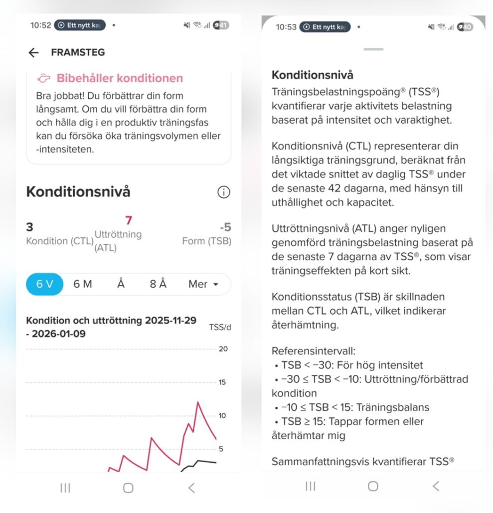 Suunto Konditionsnivå 1
