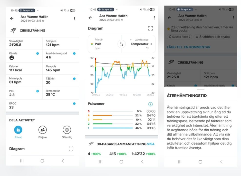 Suunto Race 2 Traning