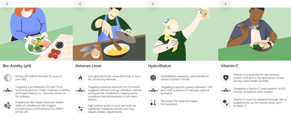 Withings U-Scan Nutrio 5 Withings U Scan measurements