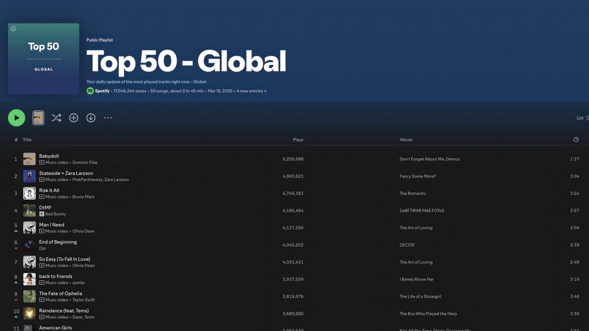 Spotify får lossless bit-perfect ljud på Windows – Mac får vänta