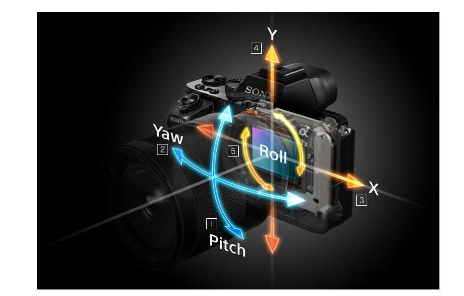 Bättre bildstabilisator och AF i Sony A7 II