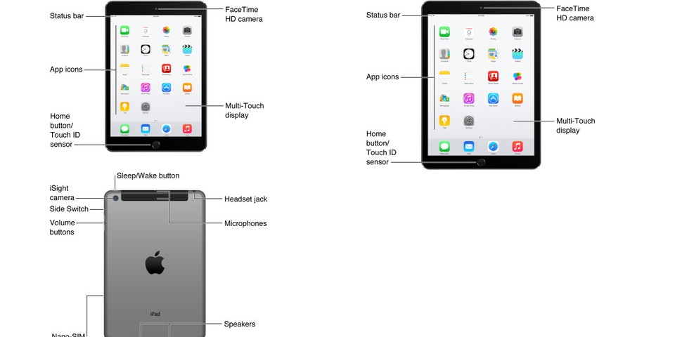Ikväll kommer två nya iPad