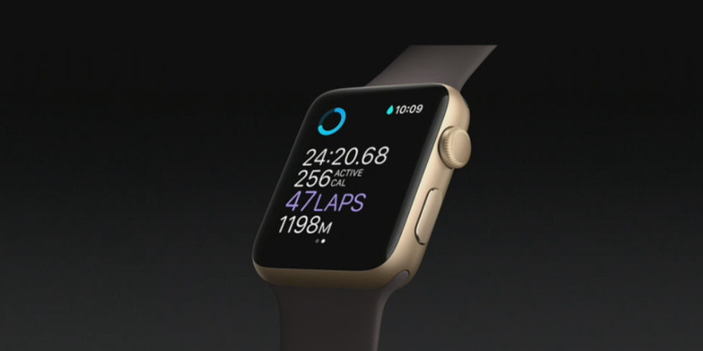 Apple Watch i ny version