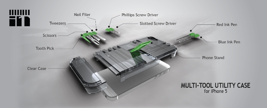 Verktygslåda till iPhone