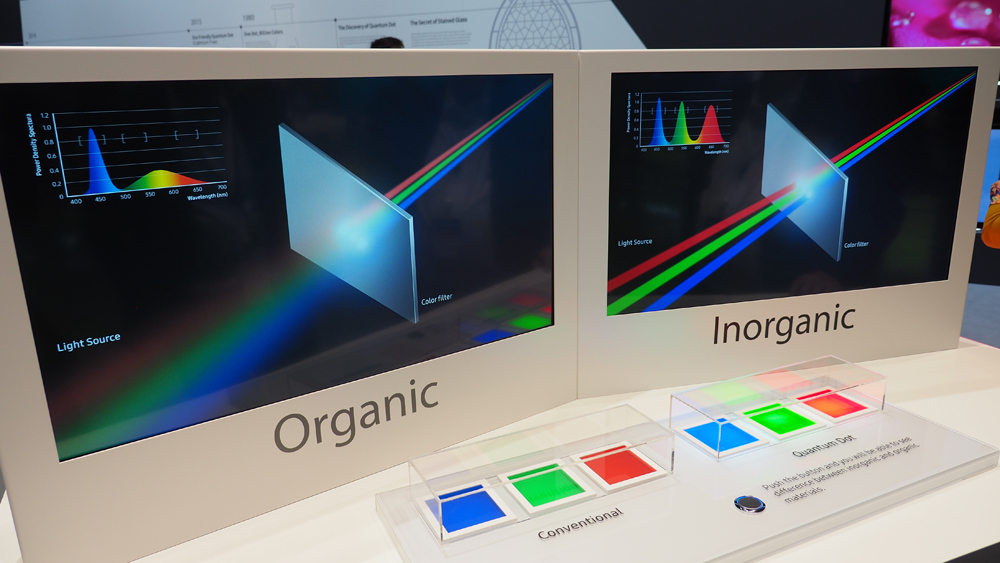 Samsung Quantum Dot TV är framtiden