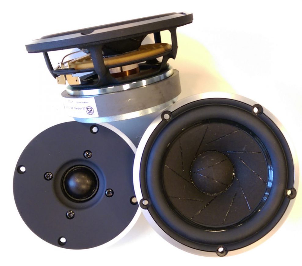 pandion enheder 9801